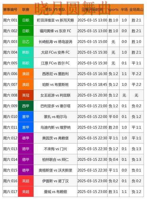 世界杯投注登录比赛直播数据应该怎么用 世界杯投注登录比赛直播数据应该怎么用