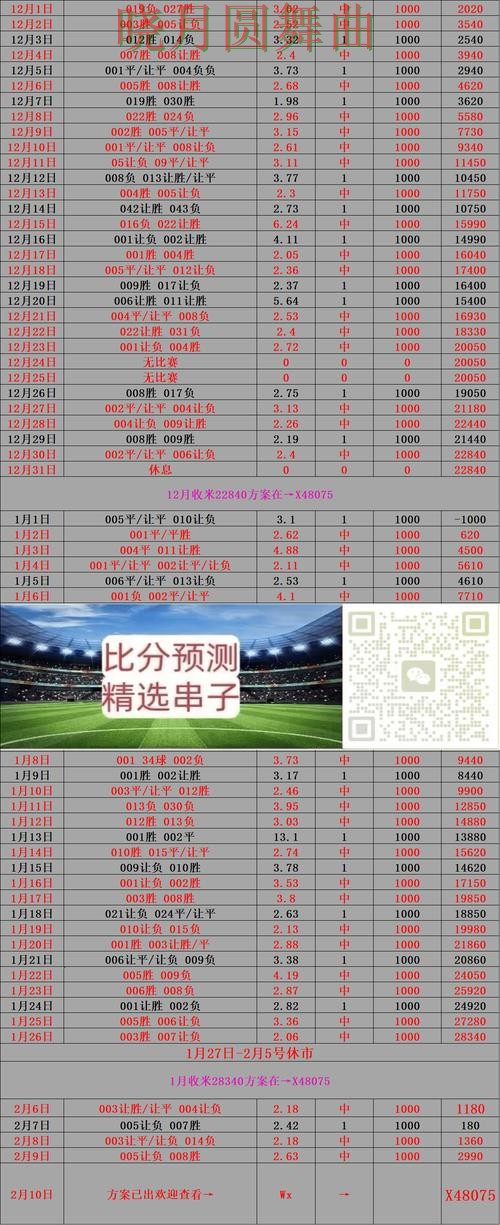 世界杯买球入口临场数据如何快速判断 看完少走很多弯路 世界杯买球入口临场数据如何快速判断 看完少走很多弯路
