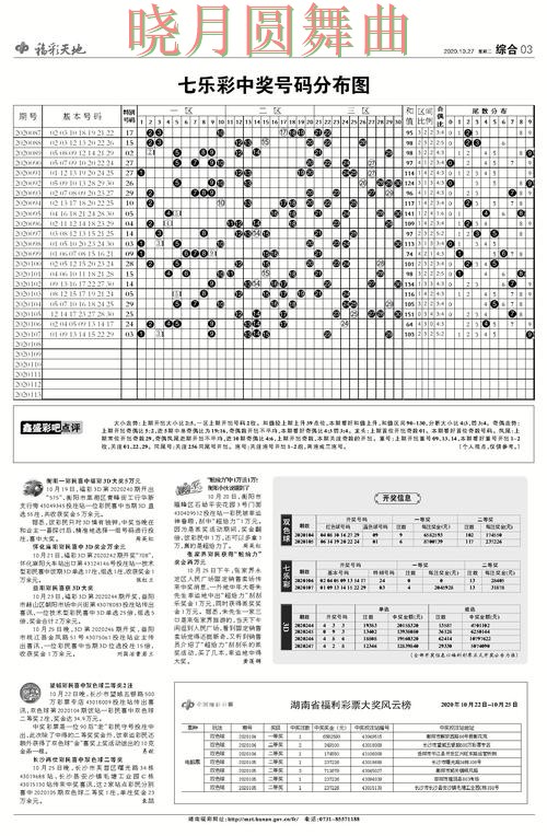 世界杯投注官网荷兰焦点战数据怎么用 世界杯投注官网荷兰焦点战数据怎么用