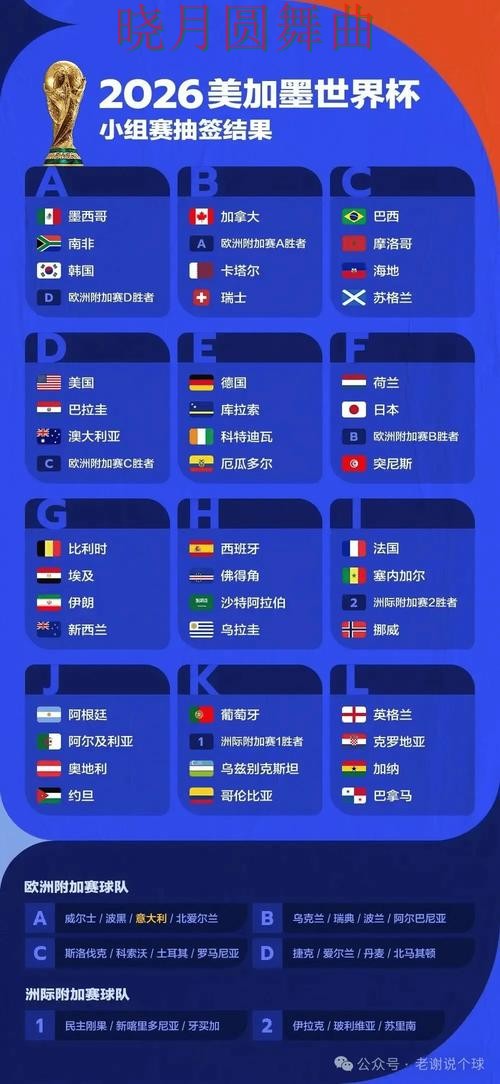 世界杯投注平台合集哪个好?围绕官网直达做一次全面解析(世界杯直播) 世界杯投注平台合集哪个好?围绕官网直达做一次全面解析(世界杯直播)