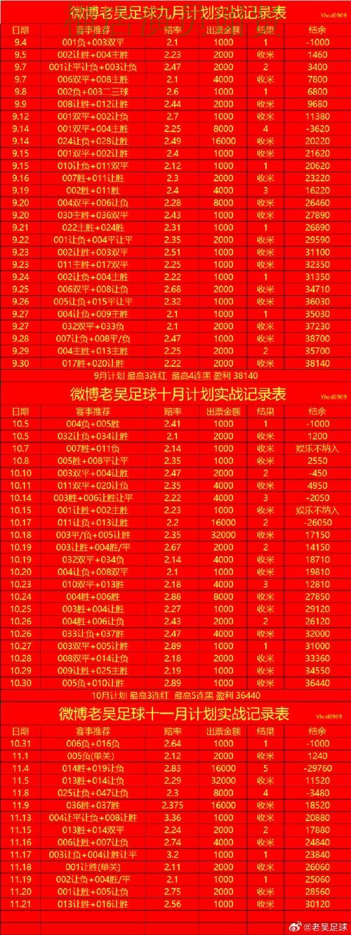 世界杯投注注册流程详细说明技巧总结