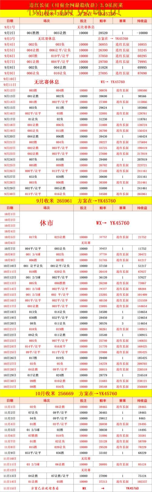 世界杯投注入口控球率数据到底有没有用完整教学 世界杯投注入口控球率数据到底有没有用完整教学