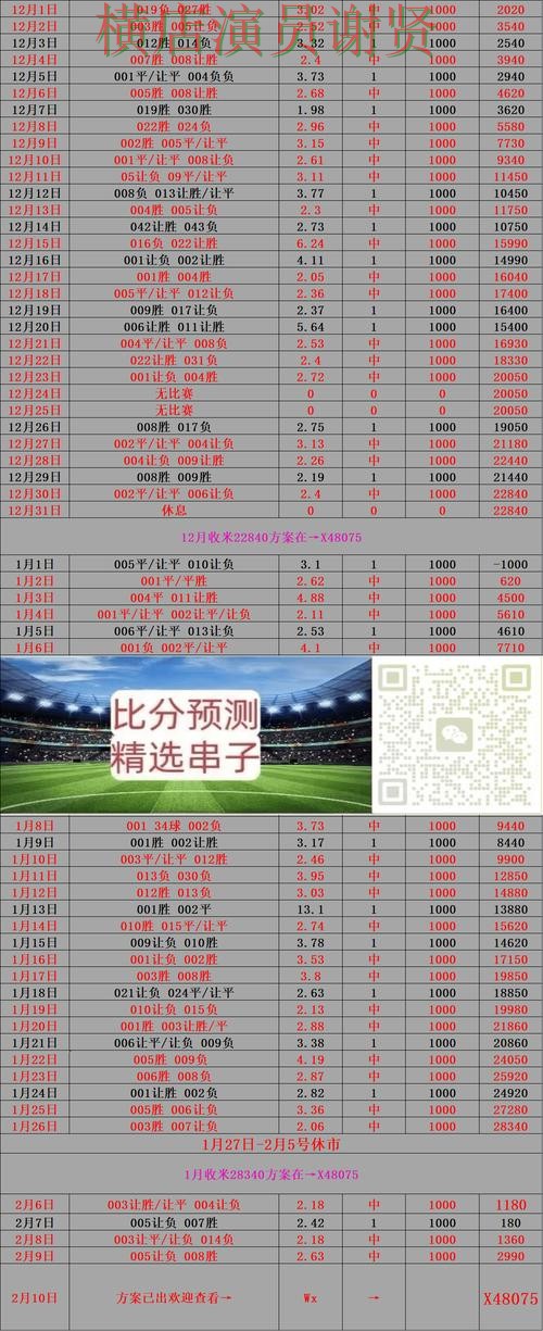 世界杯投注入口控球率数据到底有没有用完整教学 世界杯投注入口控球率数据到底有没有用完整教学